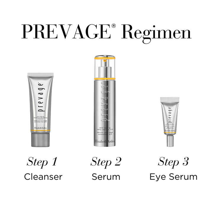 PREVAGE® Turn Back Time Set