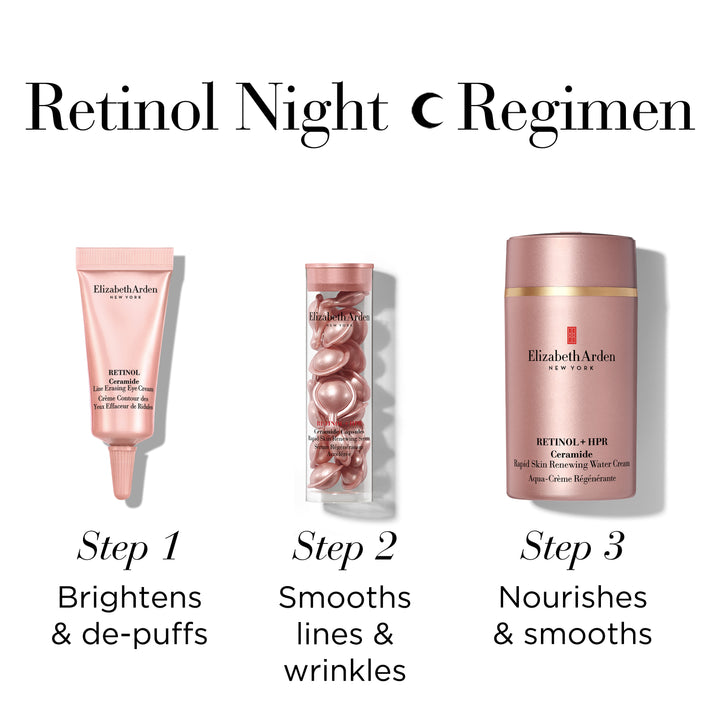 Smooth, Repair, and Firm Retinol Water Cream 3-Piece Gift Set