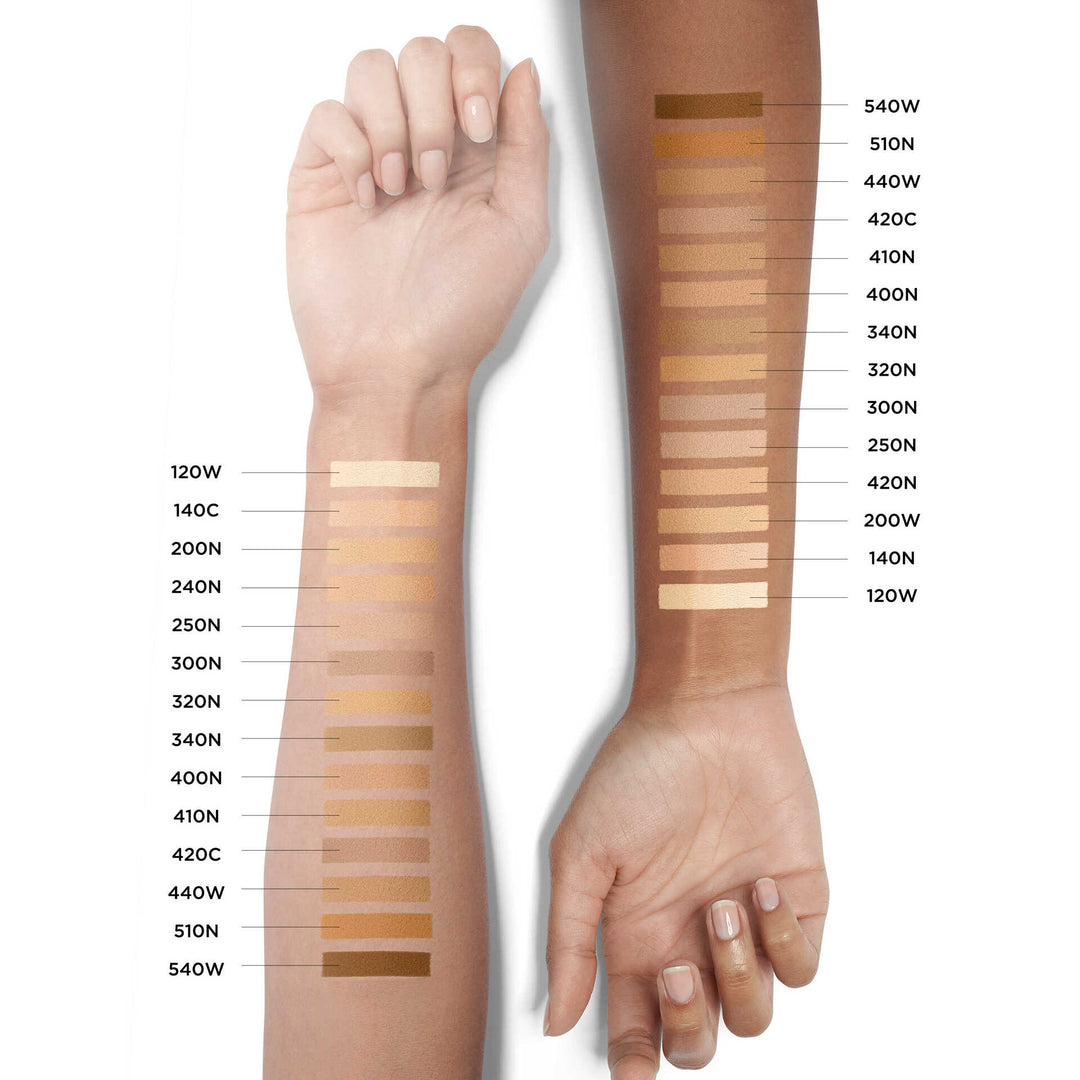 Shade range